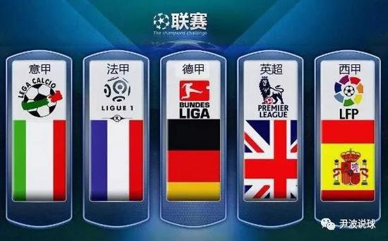 赛中的数次